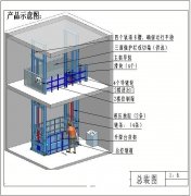 合肥导轨式升降货梯